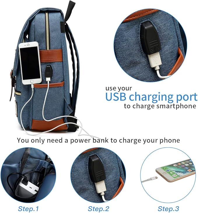 Mancio Slim Vintage Laptop Backpack For women,Men For Travel, College, Dayparks, Fits up to 15.6Inch Notebook in Blue