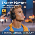 YUMONDEAR Bluetooth Headphones Over Ear, 80 Hrs Playtime Wireless Headphones with ENC Mic, Deep Bass EQ, Foldable Comfort for Travel, Gym & Commuting, Stocking Stuffers