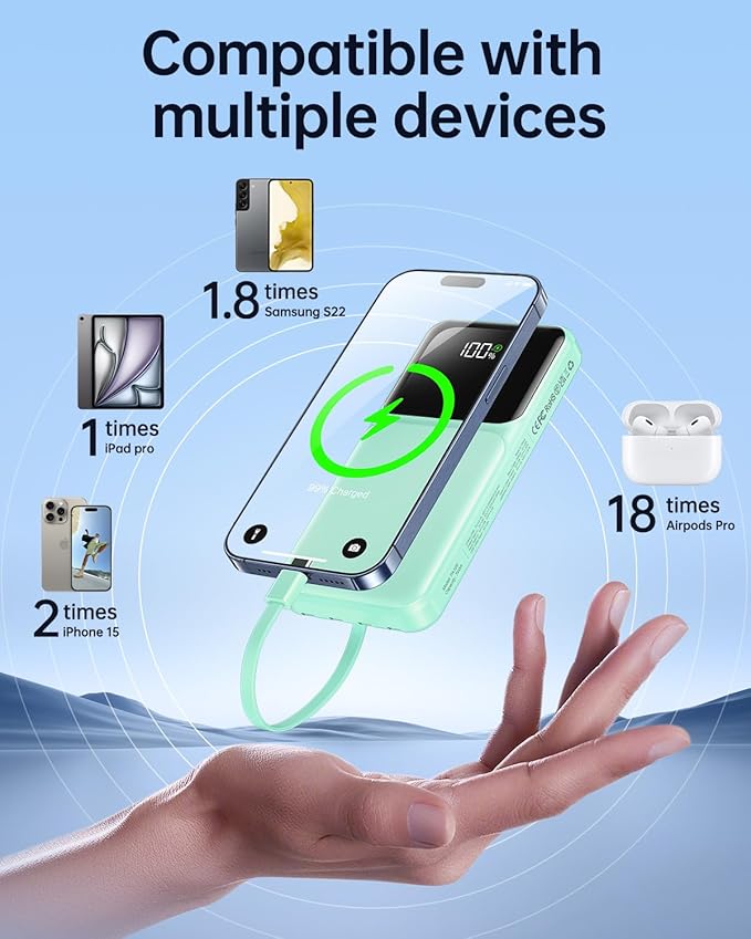 Portable Charger with Built in Cable - 20000mAh Fast Charging Power Bank USB C Slim 22.5W LED Display Battery Pack 5 Outputs & 3 Inputs for Travel Essentials iPhone Samsung Android Phones Tablets Cyan
