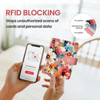 Passport Holder for Travel Essentials, RFID Blocking Leather Cover Wallet with Magnetic Closure, Aesthetic & Cute Passport Book Case for Women and Men - Garden