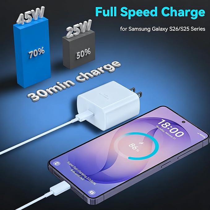 45W Super Fast Charger USB C Android Phone Type C Charger Fast Charging Block with 6.6FT Cord for Samsung Galaxy S26/S26 Ultra/S26+/S25 Ultra/S25/S24 Ultra/S24/S23 Ultra/S22/S21/S20/Note 10, Blue