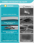 Gonex Compression Packing Cubes, 5pcs Expandable Storage Travel Luggage Bags Organizers with Laundry Bag (Blue)