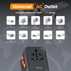 TESSAN Universal Travel Adapter, GaN 65W International Power Adapter with 5 USB Ports (3 USB C), Worldwide Plug Adaptor for US to Europe UK France Germany Spain Australia (Type C G A I), Black