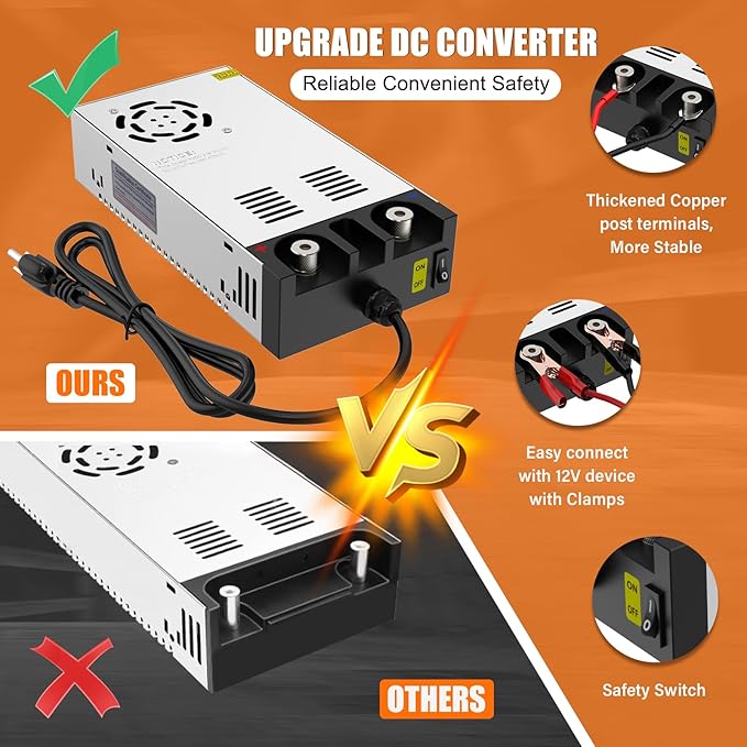 12V Power Supply,110V to 12V DC Converter, IMAYCC AC to DC Converter 600W 50A, Power Supply for Diesel Heater