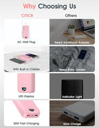 Portable Charger, 20000mAh PD20W Fast Charging Power Bank with Built-in Cables & Wall Plug, External Battery Pack with LED Display, Travel Essentials Battery Bank for iPhone, iPad, Samsung Fairy Pink