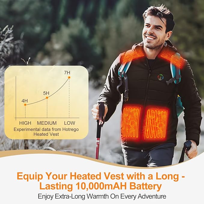 Heated Vest Battery Pack, 5V 2A 10,000 mAH Ultra Slim Compact Portable Charger with USB-C Charging Cable, Rechargeable Power Bank for Men Women Heated Jacket, Pants, Clothing, iPhone,Etc