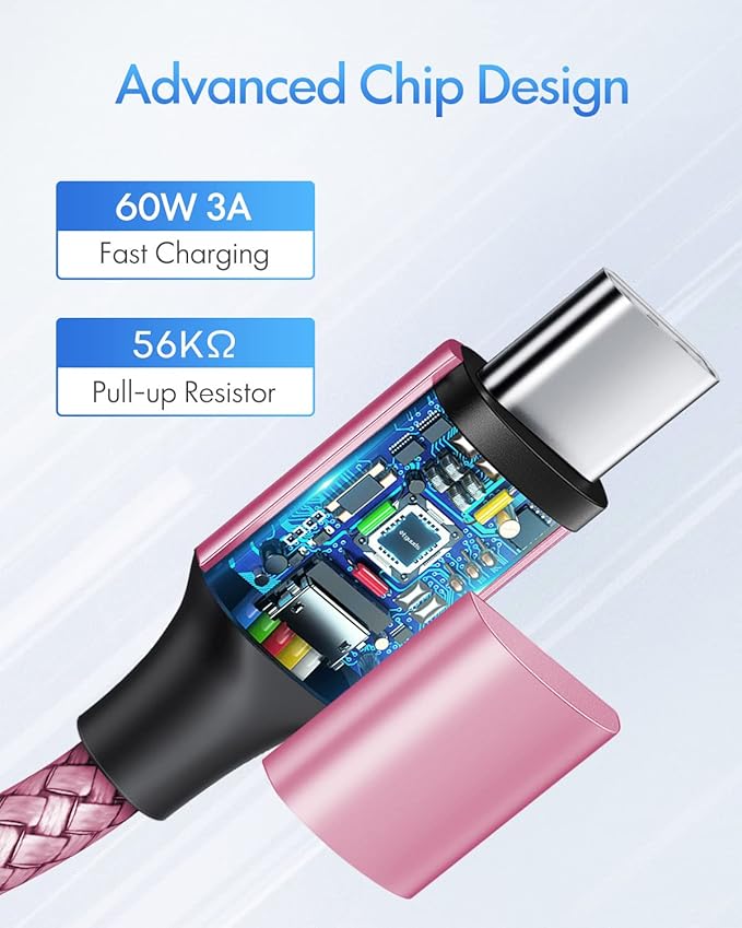 etguuds Pink USB C to USB C Cable 3ft, 2-Pack 60W USBC to USBC Cord, Type C to C Charger Cable Fast Charging for iPhone 17 16 15 Pro Max Plus Air, Samsung Galaxy S25 S24 S23, for MacBook/iPad, Pixel