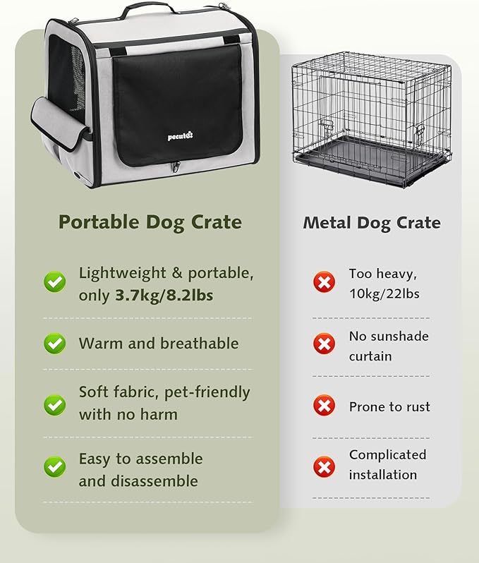 Large Dog Car Carrier Light Weight, 27×20.5×20.5ins Dog Carrier for Cars, Portable Dog Car Crate with Breathable Windows, Stable Pet Carrier for Both Indoor and Outdoor Use, Pet Travel Crate Gray