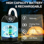 B013 Portable Shower Pump for Camping – 7800mAh Long-Lasting & Quiet Outdoor Shower with LED Display, IPX8 Waterproof Outdoor Shower for Pet Bath, Car Wash & RV