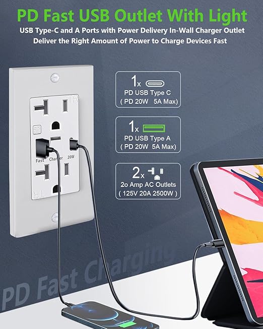 PD USB Outlet with Light,20W Power Delivery USB Receptacle with Night Light, 20A Tamper-Resistant Wall Outlet, Fast Charging Type A & USB-C Charger for Smartphones, Laptops, Tablets (1, White)
