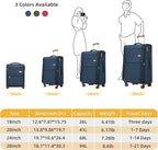 Softsied Suitcases 4 Piece Luggage, Polyester with Spinner Wheels and Lock, Suitable for Carrying Around and for Travel, Unisex, Navy Blue
