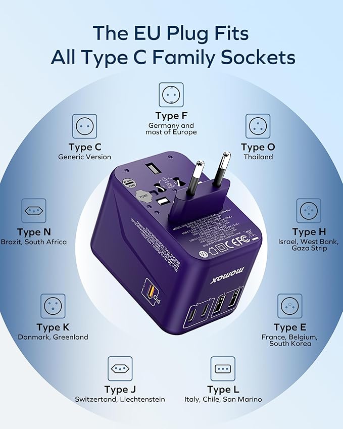 MOMAX Universal Travel Adapter 70W GaN, 3 USB-C PD & 2 USB-A QC, International Power Adapter Outlet, 6-in-1 Wall Charger for Laptop, Phone, European Travel Plug Adapter for UK/US/AUS/JP