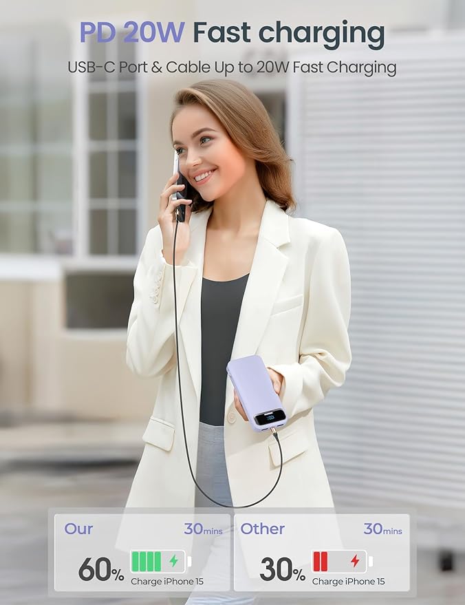 12000mAh Lightweight-Portable-Charger-Power-Bank with Built-in Cables and AC Wall Plug, PD20W USB-C Fast Charging Battery Pack, LED Display External Travel Phone Charger for All iPhone,Samsung,Android