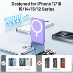 AOGUERBE for MagSafe Portable Charger, 10000mAh Magnetic Power Bank 22.5W Fast Charging, Mini Battery Pack Wireless with LED Display&Foldable Stand for iPhone 17/16/15/14/13/12 Series (Light Purple)