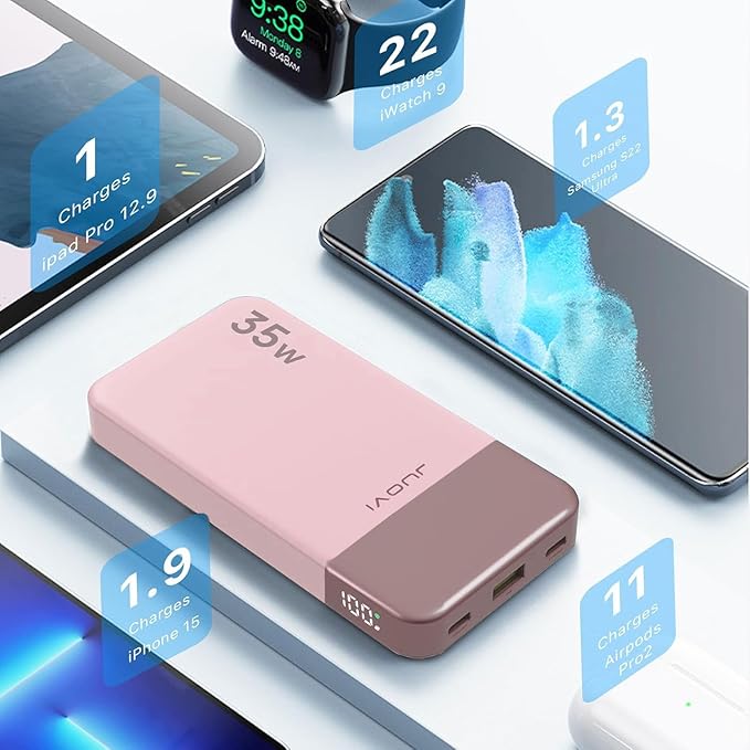 JUOVI Power Bank 10000mAh, 35W Portable Charger,Fast Charging Portable Battery Pack with PD 3.0 & QC 4.0, USB C Portable Power Bank for iPhone 15 14 13 Series, Galaxy, Tablet, Switch, and More