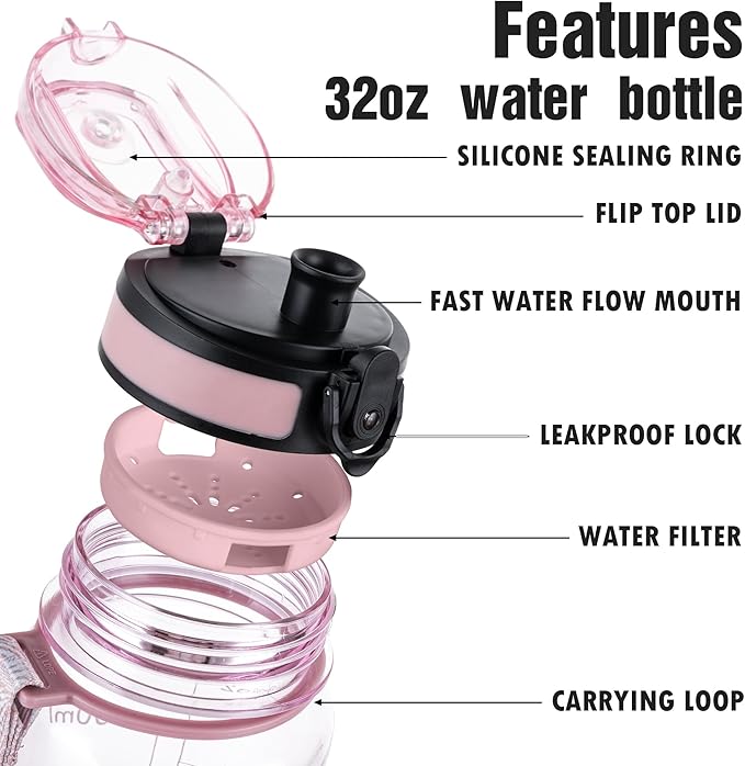 OLDLEY Water Bottle, 32oz Motivational Sports Water Bottle with Time Marker - Times to Drink - Tritan, BPA Free, Wide Mouth Leakproof, Anniversary Birthday Gifts for Men Women, Clear Pink