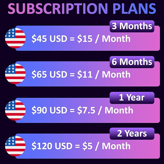 PlanetGPS (Jupiter) - Magnetic Waterproof GPS Tracker for Vehicles GPS Tracker for Cars Trucks with Worldwide Coverage (2 to 6 Months Battery) - Subscription Required (Starting $5.00 / Month)