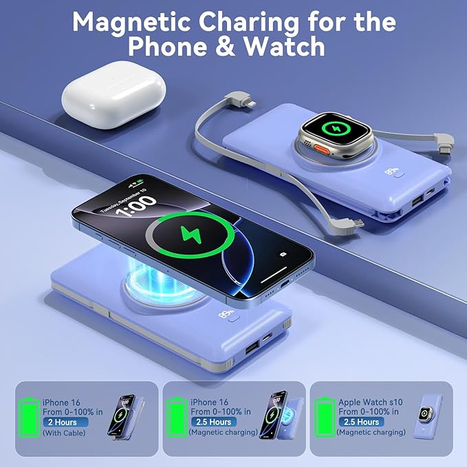 Magnetic 10000mAh Portable Charger for iWatch & iPhone, PD Fast Charging Wireless Power Bank Built-in Cables and Wall Plug, External Travel Battery Pack Compatible with iOS Android Phones