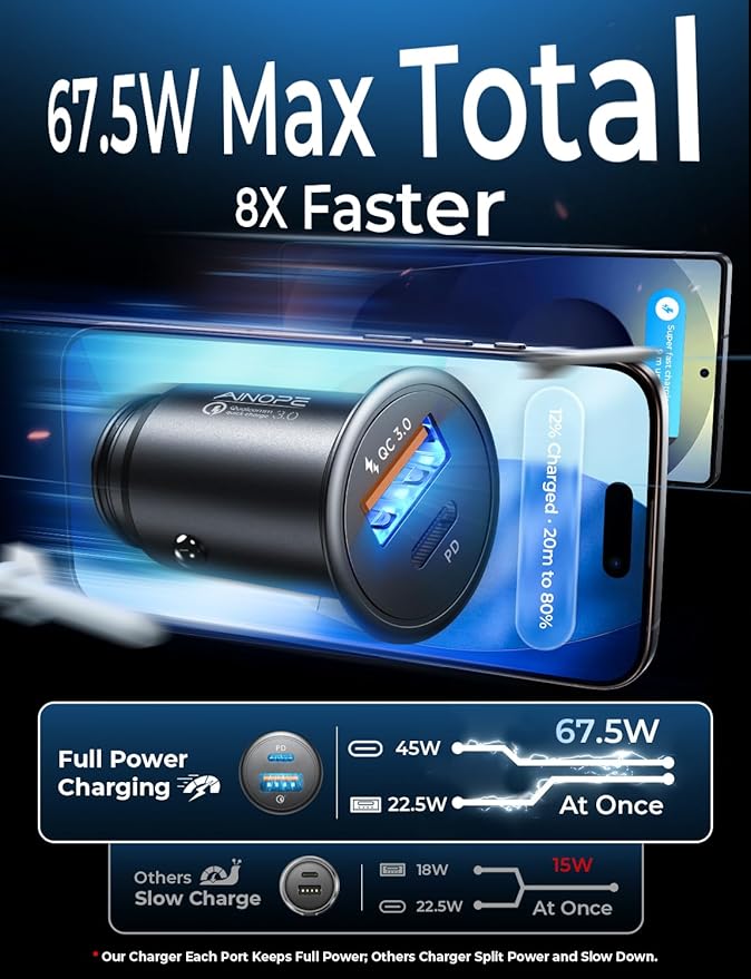 AINOPE 67.5W [Mini&Metal] Cigarette Lighter Adapter Car Charger USB C Fast Charging, PD&QC Cigarette Lighter USB Charger 12V Outlet Plug Socket for iPhone 17 16 15 14 Pro Max, Samsung S26 S25