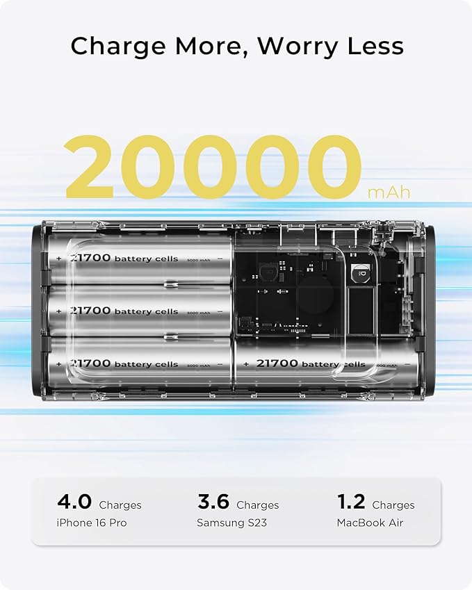2026 FIFA Licensed 190W 20000mAh Power Bank for Laptop Portable Charger,3-Port USB-C Fast Charging Battery Pack with Built-in Retractable Cables for MacBook,Cell Phones,iPhone 17,iPad,Android,Samsung
