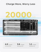 2026 FIFA Licensed 190W 20000mAh Power Bank for Laptop Portable Charger,3-Port USB-C Fast Charging Battery Pack with Built-in Retractable Cables for MacBook,Cell Phones,iPhone 17,iPad,Android,Samsung