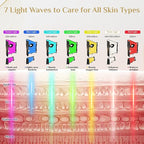 Red Light Therapy for Face, LED Light Therapy Mask Skin Care Mask & Neck, LED Red & NIR Light Therapy Wavelength for Home Use, Working Travel Yoga Sleep