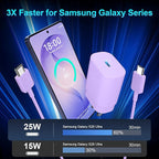 Super Fast Charger Type C, 25W USB C Wall Charger Fast Charging for Samsung Galaxy S26 Ultra/S26/S26+/S25 Ultra/S25/24 Ultra/S24/S23 Ultra/S22 Ultra with 6.6FT Long Android Type C Charger Cable 2Pack