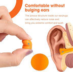 AZEN 300 Pairs Ear Plugs, NRR 32dB Soft Foam Ear Plugs for Sleeping Noise Cancelling, Earplugs for Concerts Shooting Swimming Noise Reduction,Individually Wrapped (Orange)