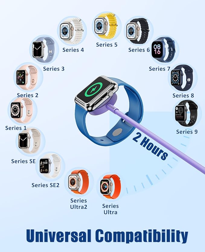 for Apple Watch Charger Fast Charging,3 in 1 Multi Chargers Cable with 20W USB C Charger, iWatch Charger Cord 6FT for iWatch Series Ultra2/SE/10/9/8/7/6/5/4/3/iPhone 15 16 Pro Max/14/13/12/11(Purple)