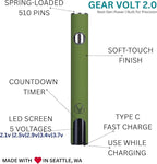 Next-Gen Battery – Updated Design 2026, 1300 mAh, USB-C Fast Charging, LED Display, 5 Voltage Modes – Precision Performance for Every Task – (MINION)