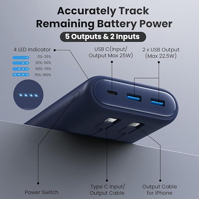 Feob Portable Charger 40800mAh Power Bank with Built-in Cables,25W PD USB C Fast Charging Battery Pack,5 Outputs Dual Input Backup Charger for iPhone 17/16/15/14/13/12,Galaxy S24 Android Phone etc
