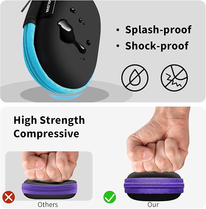 Earbud Case Portable EVA Carrying Case Storage Bag Cell Phone Accessories Organizer with Carabiner for Wireless/Bluetooth Headphones, SD Memory Card, Camera Chips(Oval, 5 Pack)