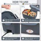 Herrfilk Electric Lunch Box Food Heater, 3 in 1 Ultra Quick Heated Lunch Boxes for Adults, 12V/24V/110V Portable Food Warmer for Car/Truck/Office With Fork Spoon and Insulated Carry Bag