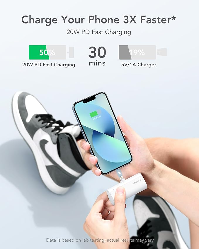 charmast Small Portable Charger for iPhone, Ultra-Compact 20W PD Fast Charging Power Bank 5000mAh, Mini Battery Pack for iPhone 14/14 Pro Max/13/13 Pro Max/12/12 Pro Max/11/XR/X/8/7/6 etc