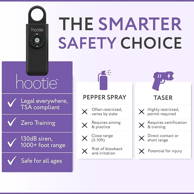 HOOTIE Personal Safety Alarm Keychain, 130dB Personal Alarm for Women Men and Kids, Pull Pin Emergency Panic Alarm with Strobe Light, Portable Self Defence Alarm for Campus Travel and Running - Black