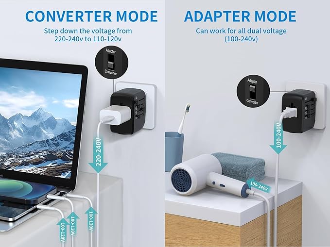 International Travel Adapter Voltage Converter to Step Down 230V to 120V for Hair straighteners, laptops, Cell Phones, Power converters from USA to UK, Europe, Australia Over 200