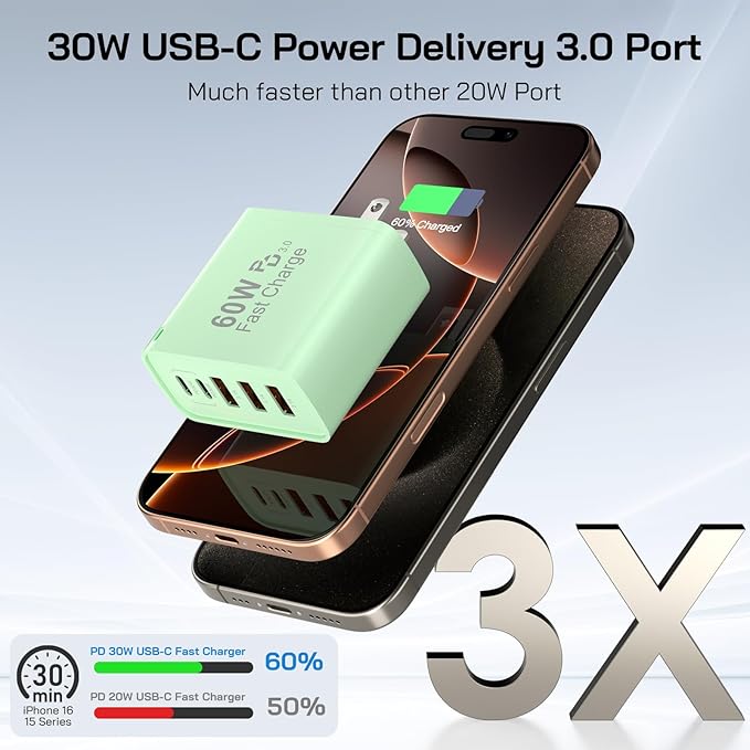 2Pack USB C Fast Charger Block, Total 60W 5-Port USB C Wall Charger 30W Type C Charging Block, 2USB C+3USB A PD 3.0 Multiport Charging Cube for iPhone 17 16 15 14 Pro Max, G-alaxy S26 S25 Ultra, i Pad