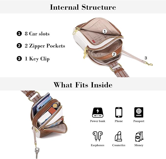 INICAT RFID Blocking Sling Bag, Anti Theft Crossbody Bag for Women, Travel Fanny Pack Style Purse, Vegan Leather