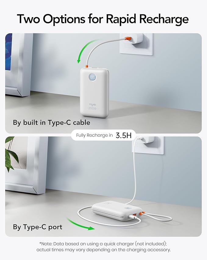 VIYISI Portable Charger 20000mAh 30W Fast Charging, Power Bank with Built-in Cables & LED Display, USB C Battery Pack for iPhone 16/15/14, Samsung, iPad and Android Phones, Ideal for Travel -White