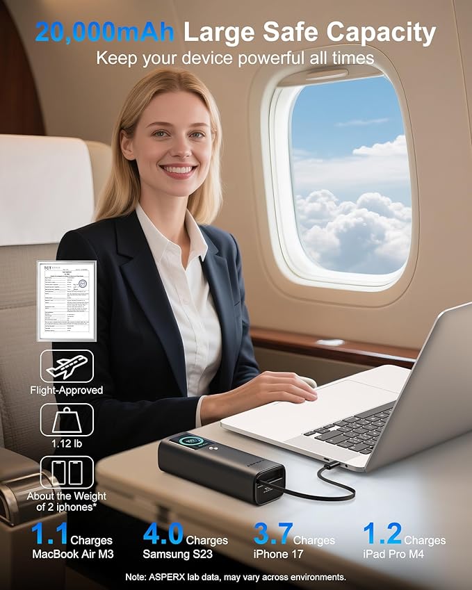 AsperX Laptop Power Bank, 165W 20,000mAh, Retractable Cables, Aluminum Alloy Unibody Portable Charger Power Bank, Battery Bank for MacBook Pro/Air/iPhone 17/iPad Pro/S25 Ultra/Dell/HP(TSA-Approved)