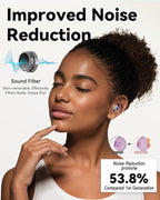 Ear Plugs for Sleeping - Noise Reduction Soft Silicone Earplugs, 2 Pairs Reusable Hearing Protection Earplugs for Noise Sensitivity, Sleep,Snore,Travel,Sound Reduction Noise Cancelling - Purple