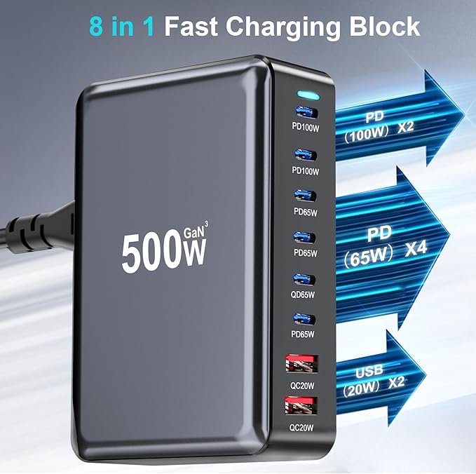 500W USB C Fast Charger Block, Multi-port USB Charging Station, GaN Ⅲ Double 100W PD PPS Port Fast Charging Station for Multiple Devices,Laptop Wall Charger Compatible with MacBook, iPhone 17,iPad etc