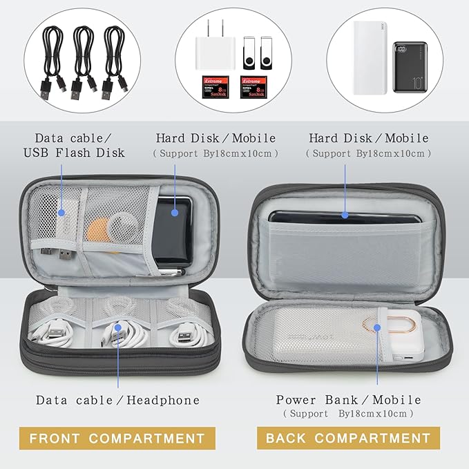 Skycase Electronic Organizer Travel Case - Waterproof Travel Cord Pouches for Organization, Cable Organizer, All-in-One Double Layers Storage Bag for Accessories, Charger, Cable, Grey - Medium