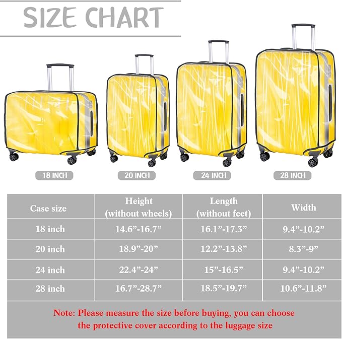 Reginary 8 Pieces Clear Luggage Cover PVC Waterproof Suitcase Cover Protector for Luggage Spinner Wheels Suitcase(18 Inches, 20 Inches, 24 Inches, 28 Inches)
