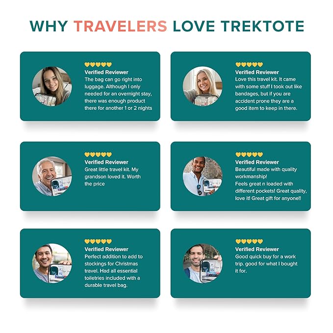 20 Piece Unisex Travel Hygiene Kit with Toiletries & Personal Care Essentials, TSA-Compliant, Individual and Bulk Packs Available