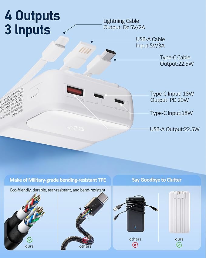 Power-Bank-Portable-Charger 49800mAh Portable Phone Charger Power Bank with 3 Built-in Cable(USB-C, iOS, USB-A), 22.5W Fast Charging LED Display External Battery Pack for iPhone Android Samsung, etc