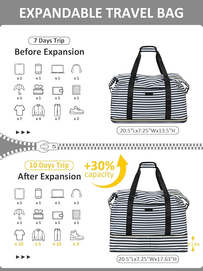 Expandable Travel Duffle Bags Weekender Overnight Bags for Women Men Hospital Bag for Women Labor Delivery with Toiletry Bag Waterproof