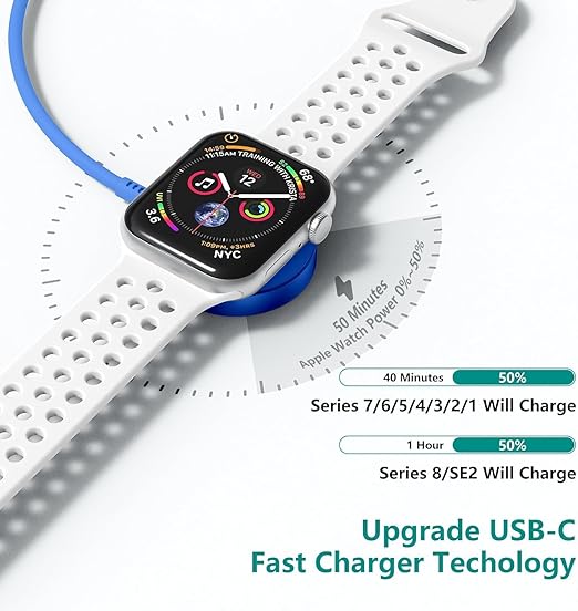 Upgraded Apple Watch Charger, Magnetic Fast Charger, USB C Charger Block Plug Adapter with 6FT iWatch Portable Wireless Fast Charging Cable Cord for iWatch Series Ultra/9/8/7/6/SE/SE2/5/4/3 Blue
