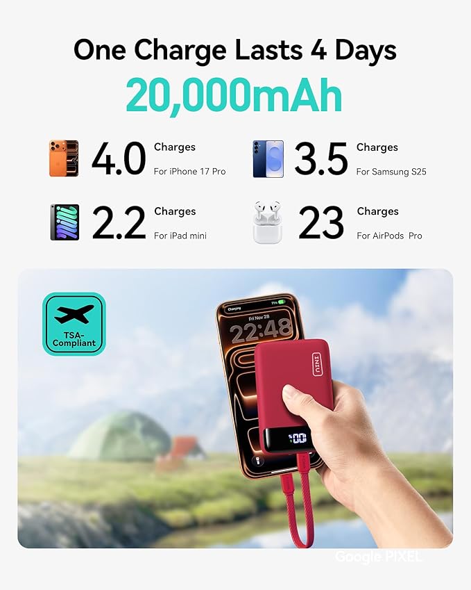 INIU Smallest 20000mAh Power Bank, 22.5W PD Fast Charging Portable Charger with Detachable Cable, Flight-Safe Battery Pack with LED Display for iPhone Google College Students Teen Boys Girls, Red