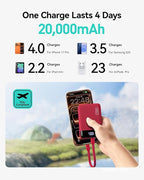 INIU Smallest 20000mAh Power Bank, 22.5W PD Fast Charging Portable Charger with Detachable Cable, Flight-Safe Battery Pack with LED Display for iPhone Google College Students Teen Boys Girls, Red